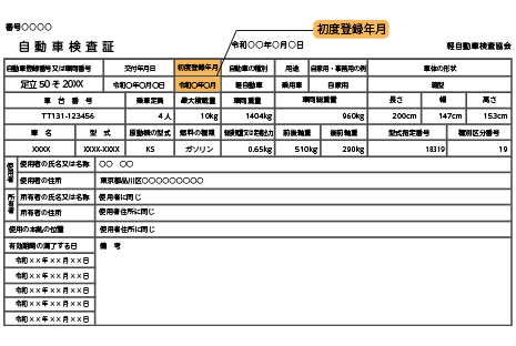 初度登録年月 自動車保険