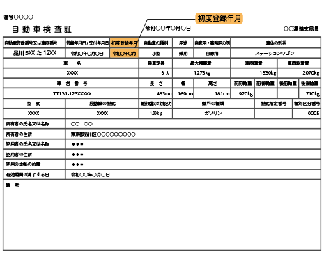 初度登録年月 自動車保険