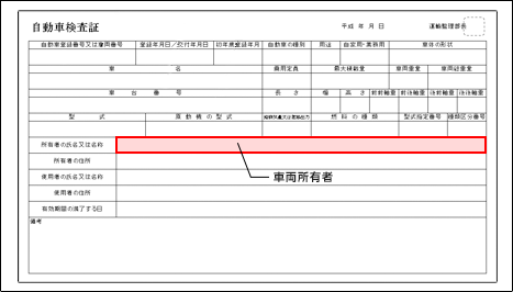 oCN؋LC[W