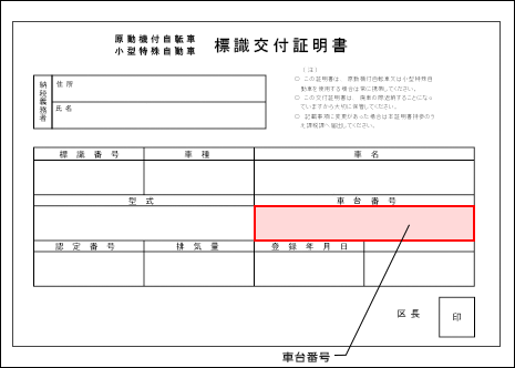 車台番号 バイク保険