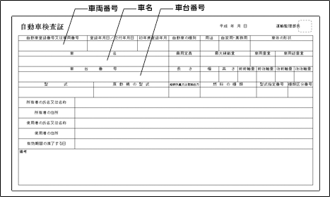 車検証等 バイク保険