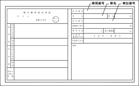 車検証等 バイク保険